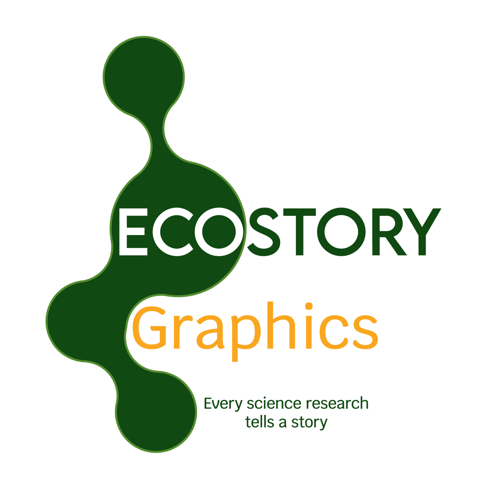 EcoStory Graphics Every Science Research tells a story